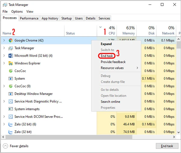 Cách khắc phục việc sử dụng CPU quá cao trong Zoom chi tiết
