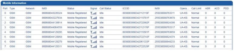 Xem trạng thái SIM và cường độ tín hiệu