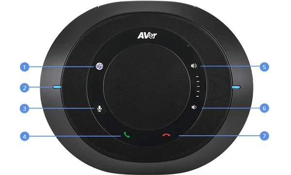 Phiên bản Microsoft Teams Rooms