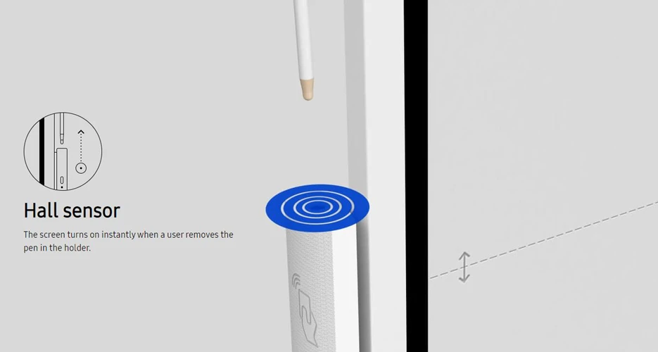Kích hoạt màn hình của bạn theo trực giác