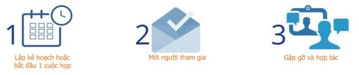 Tổ chức cuộc họp trong 3 bước đơn giản