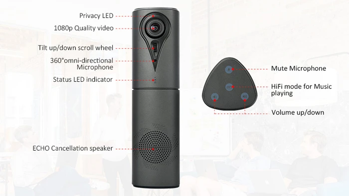 Máy ảnh hội nghị tất cả trong một di động