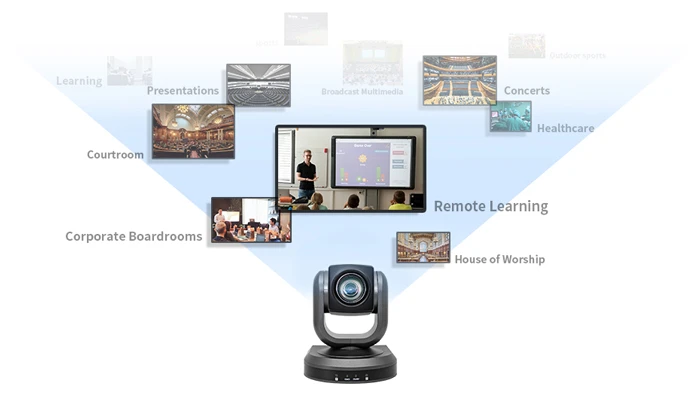 Dễ dàng thiết lập một hội nghị trực tiếp trong bất kỳ phòng hội nghị nào trong vòng vài phút.