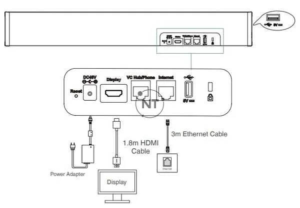 Kết nối điểm cuối