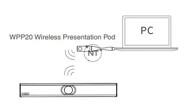 Chia sẻ nội dung không dây