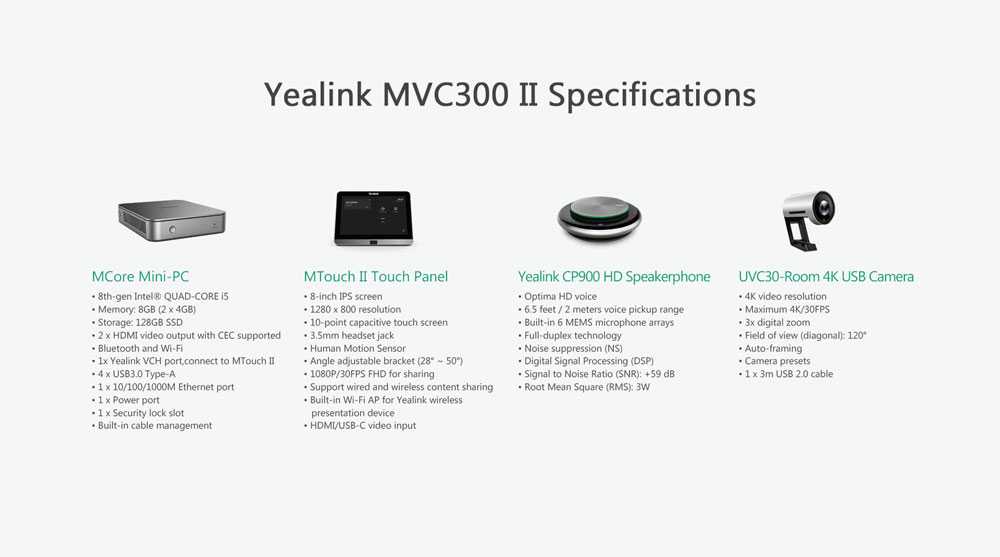 Yealink MVC300 II