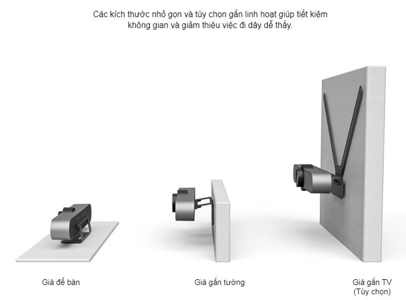 Các giá gắn thuận tiện