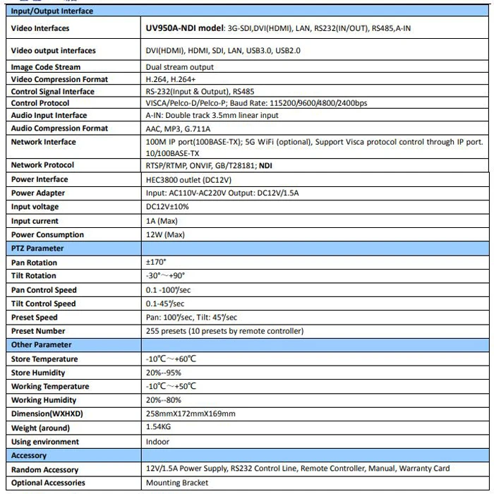 Datasheet Minrray UV950A-20