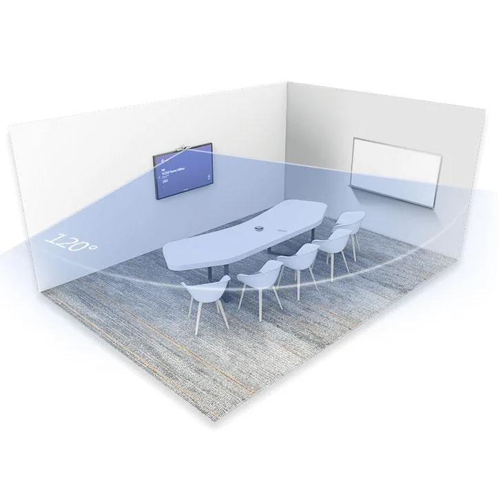 Nhìn rõ mọi góc độ