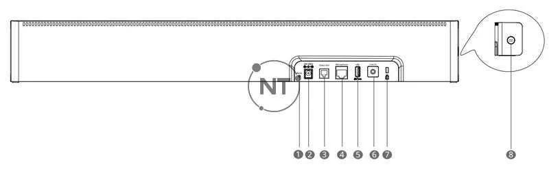 Hướng dẫn giao diện phần cứng Yealink UVC40