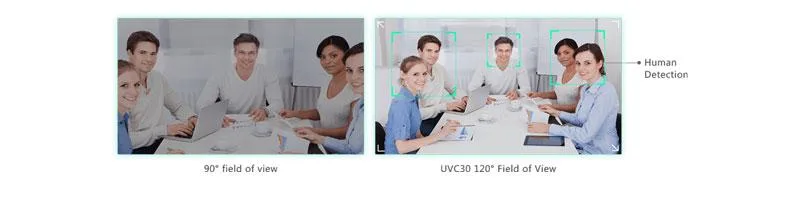 Ống kính góc siêu rộng bao phủ căn phòng UVC30 - Camera 4K FoV 120 ° 