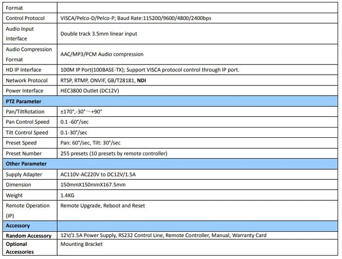 Thông số kỹ thuật webcam hội nghị Minray UV510A