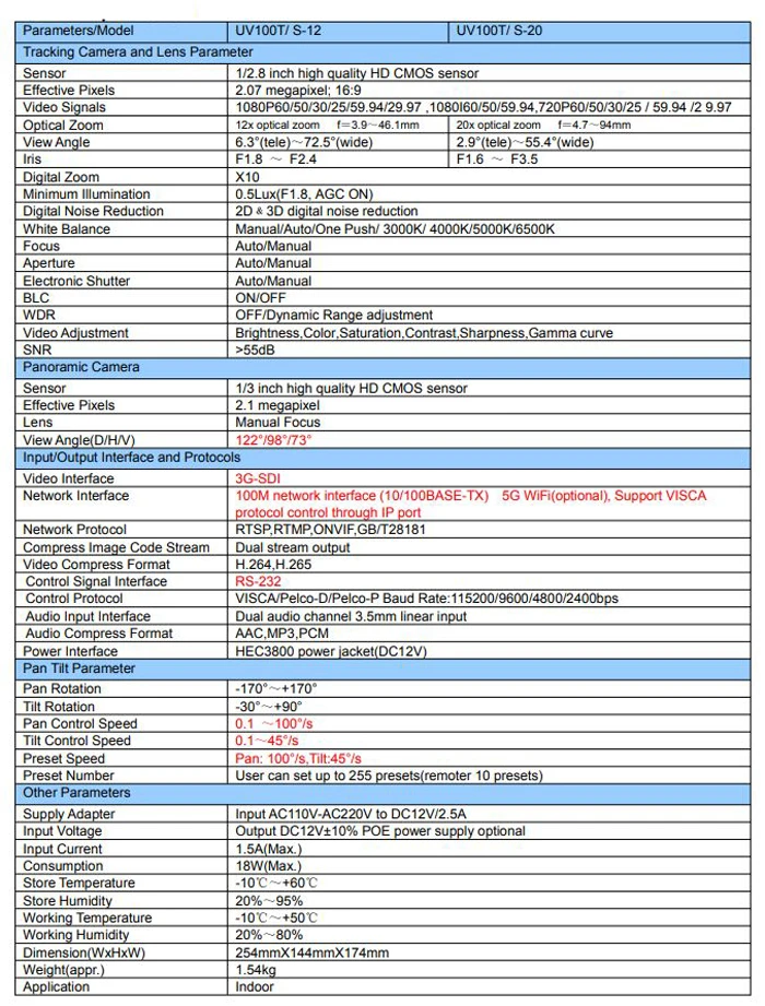 Thông số kỹ thuật webcam hội nghị Minrray UV100-T20