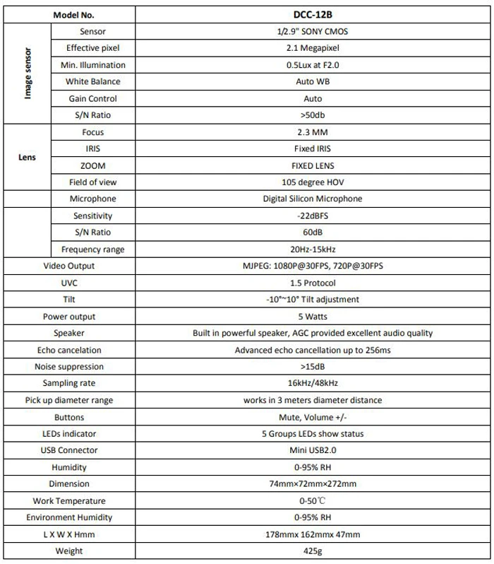 Bảng thông số kỹ thuật Oneking DCC-12B
