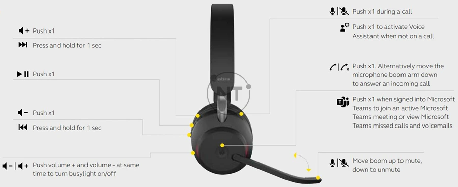 Cách sử dụng tai nghe Jabra Evolve2 65