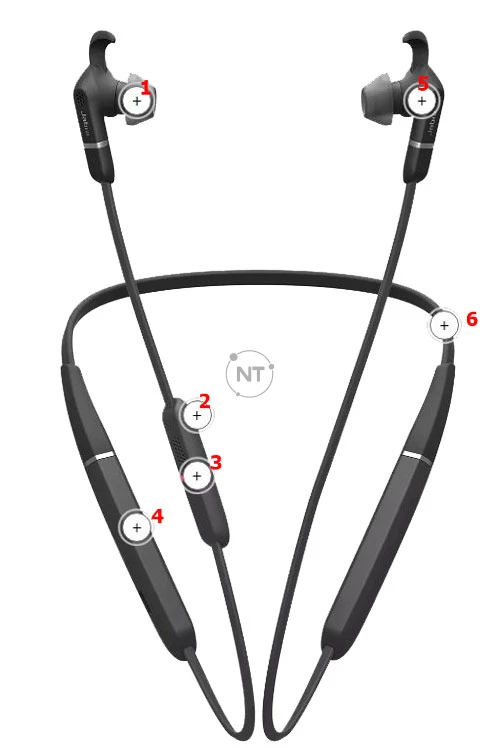 Tổng quan về sản phẩm Jabra Evolve 65e