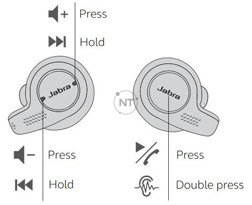 Cách sử dụng Jabra Evolve 65t