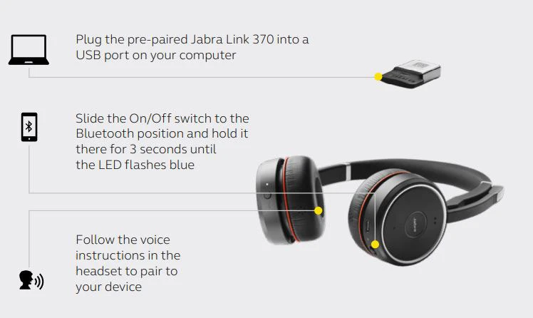 Cách khởi động và kết nối Jabra Evolve 75