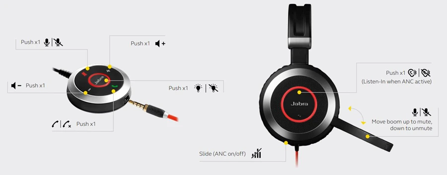 Cách sử dụng Jabra Evolve 80