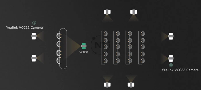 MCU tích hợp mạnh mẽ