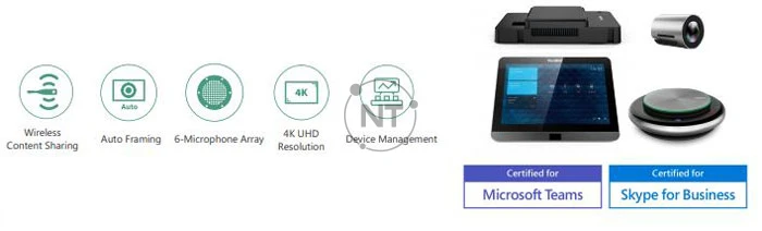 Hệ thống phòng Microsoft Teams cho phòng tập trung và phòng nhỏ