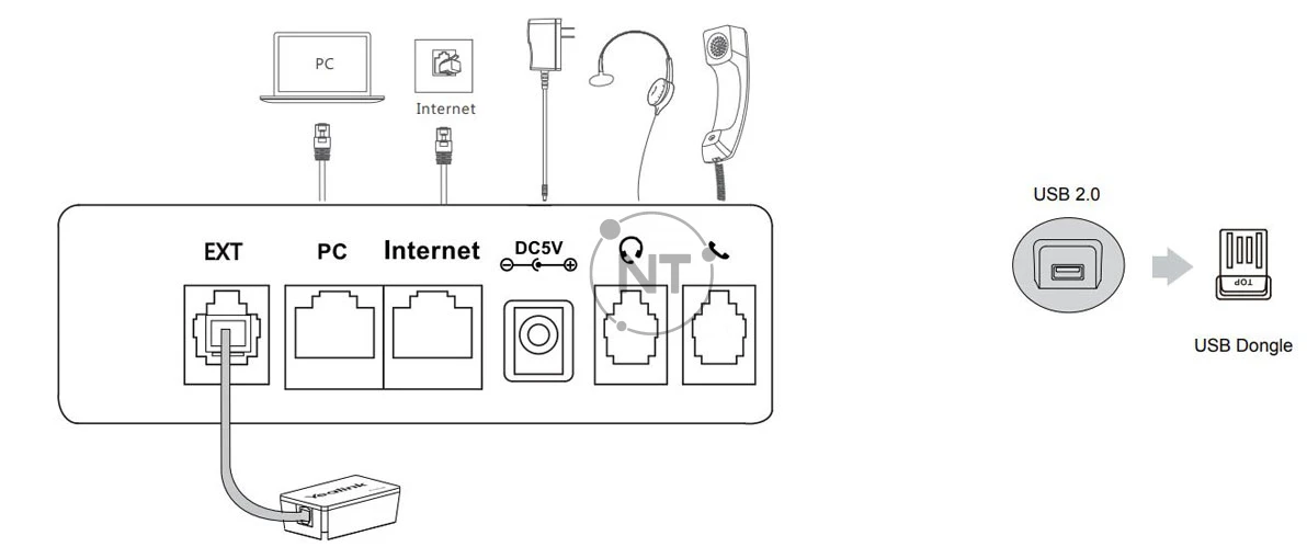 Điện thoại Yealink SIP-T27G