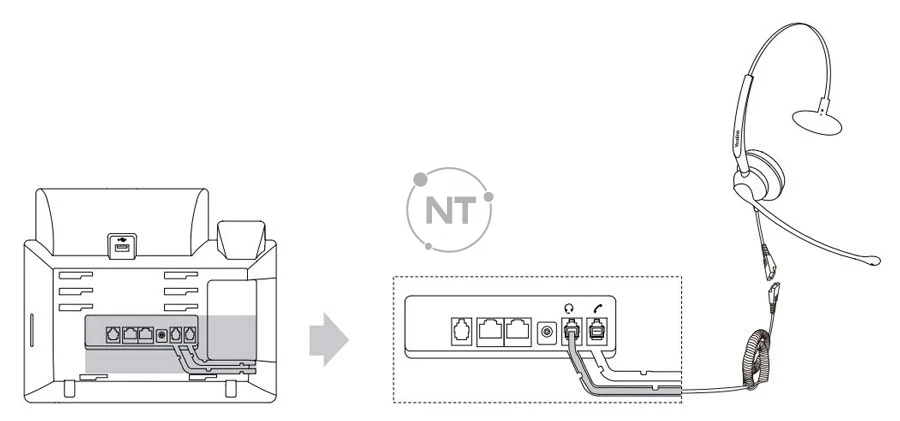 Tai nghe Yealink YHS33
