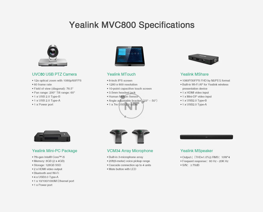 Thông số kỹ thuật Yealink MVC800