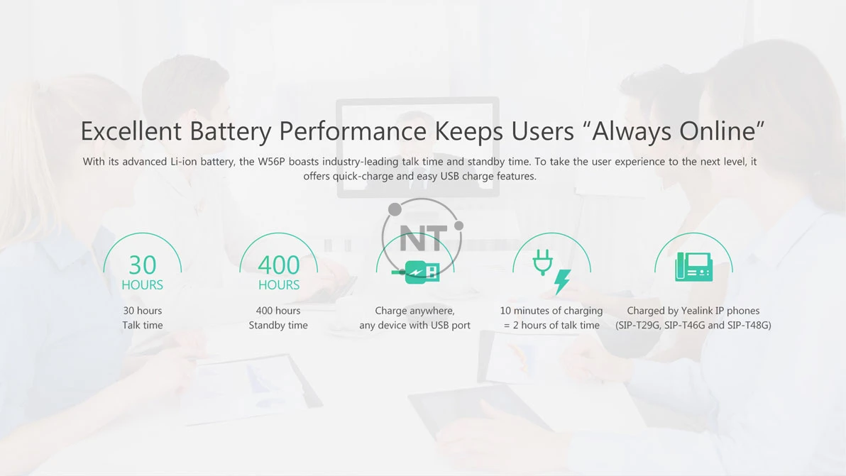 IP DECT Phone Yealink W56
