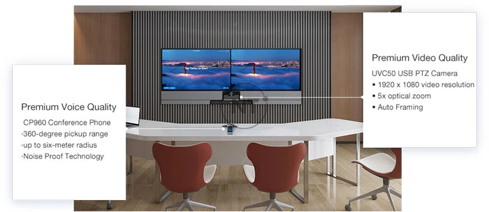 Yealink ZVC500 Zoom Rooms Kit