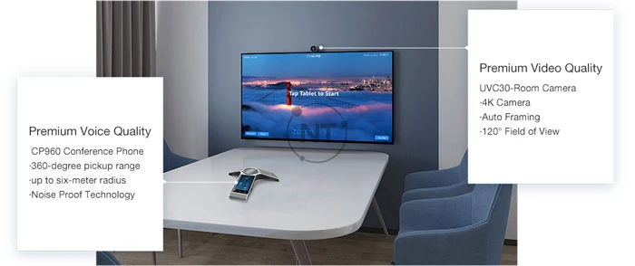 Yealink ZVC300 - Giúp trải nghiệm Zoom Rooms tự nhiên