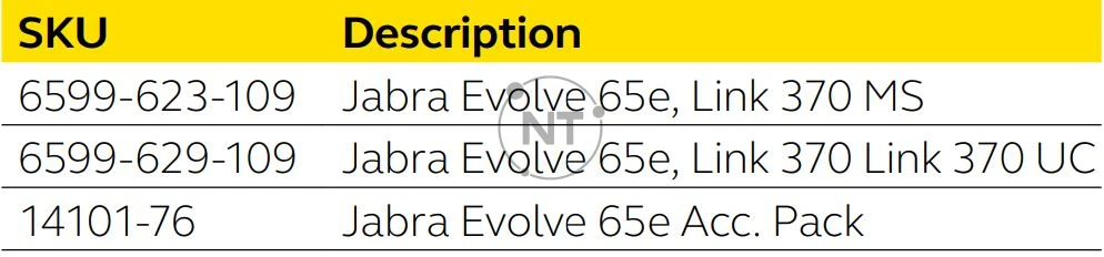 Bảng mã tai nghe Jabra Evolve 65e