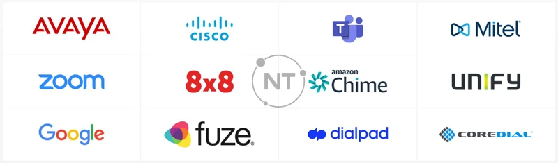 Hoạt động với điện thoại hoặc nền tảng của bạn