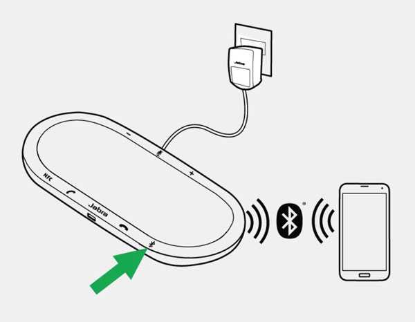 Để ngắt kết nối sau khi sử dụng, hãy nhấn nút Bluetooth.