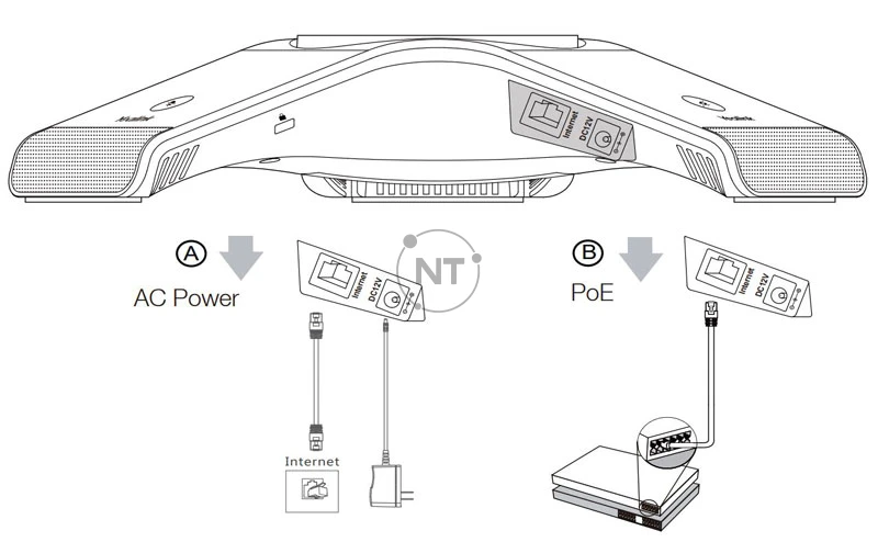 Mô hình kết nối Yealink CP920
