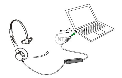 Các kiểu máy duo hoặc mono có kết nối USB chỉ cần cắm vào cổng USB trên PC của bạn