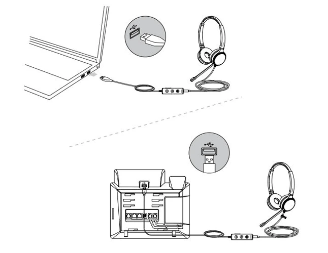 Kết nối với PC / điện thoại IP Yealink (với YHC20)