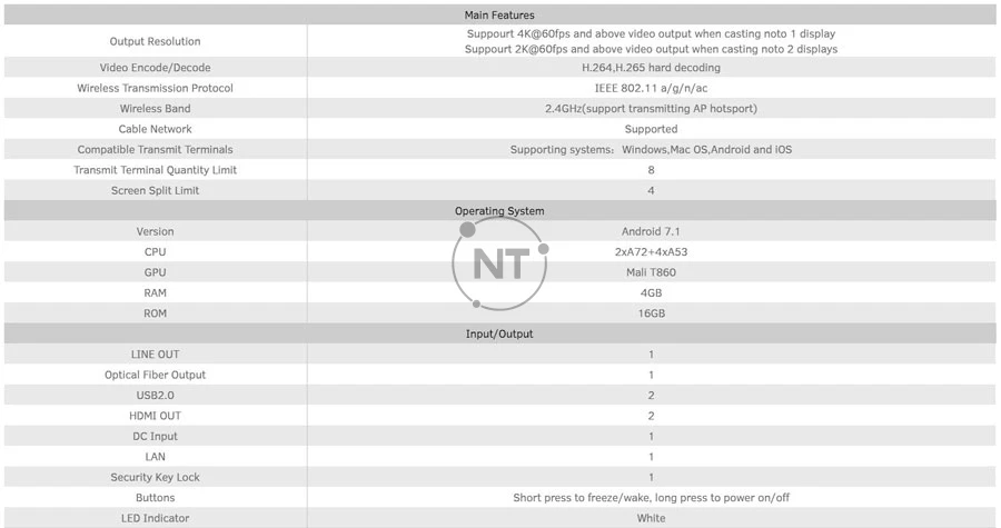 Thông số kỹ thuật của bộ trình chiếu không dây MaxHub WB01