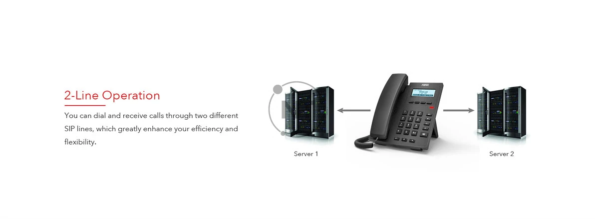 Điện thoại IP Fanvil X1 / X1P