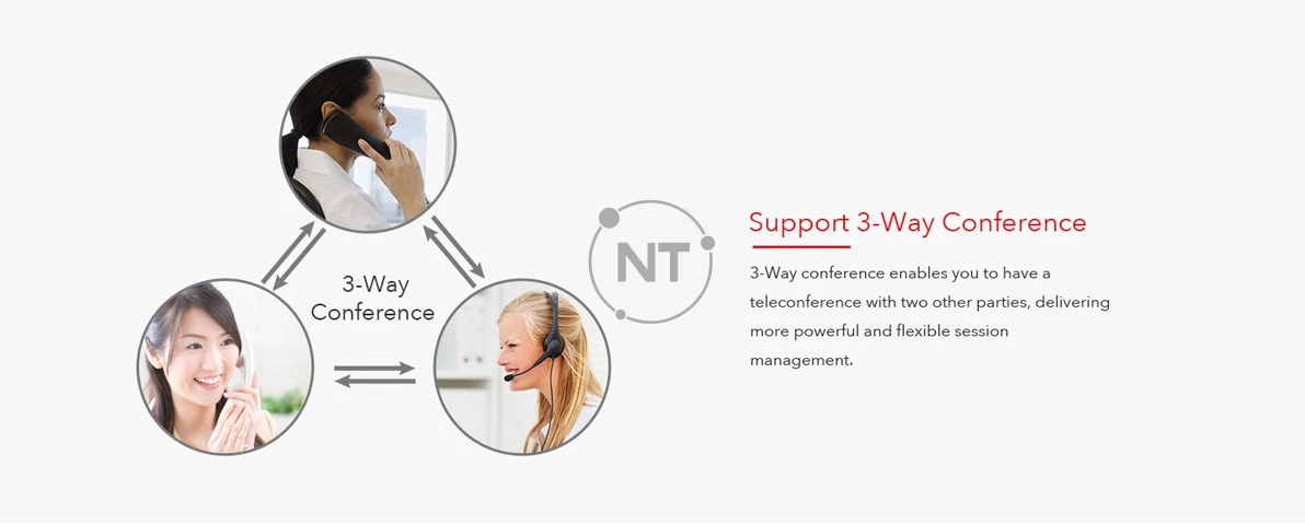 Điện thoại IP Fanvil X1 / X1P