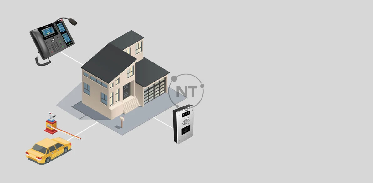 Điều khiển từ xa điện thoại cửa video Fanvil SIP và cổng rào