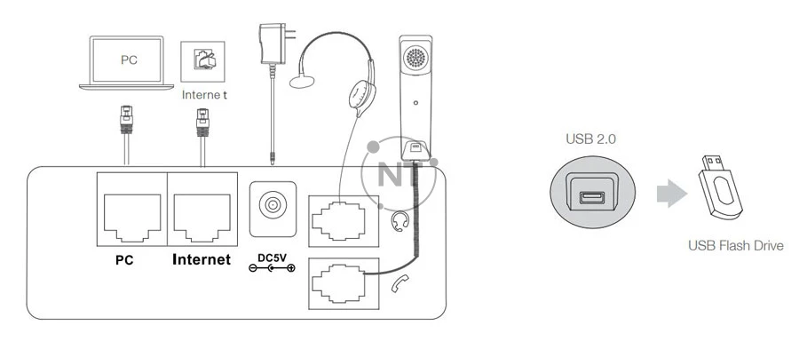 Yealink SIP-T53/ T53W