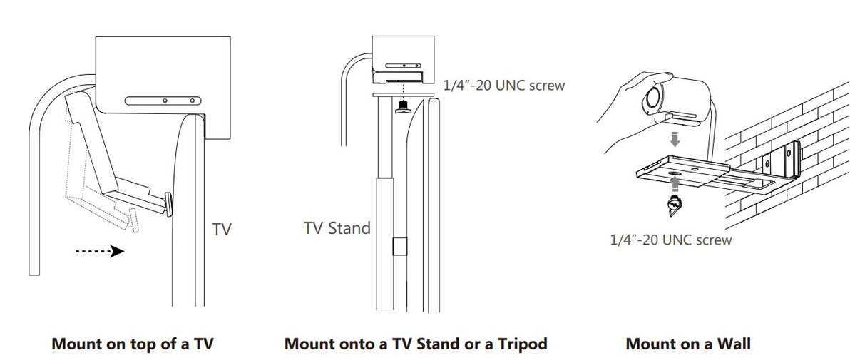 Cách lắp đặt Yealink UVC30