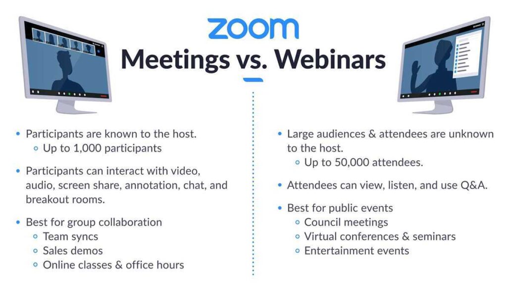 This side-by-side comparison helps break down when to use paid meetings features versus webinars.