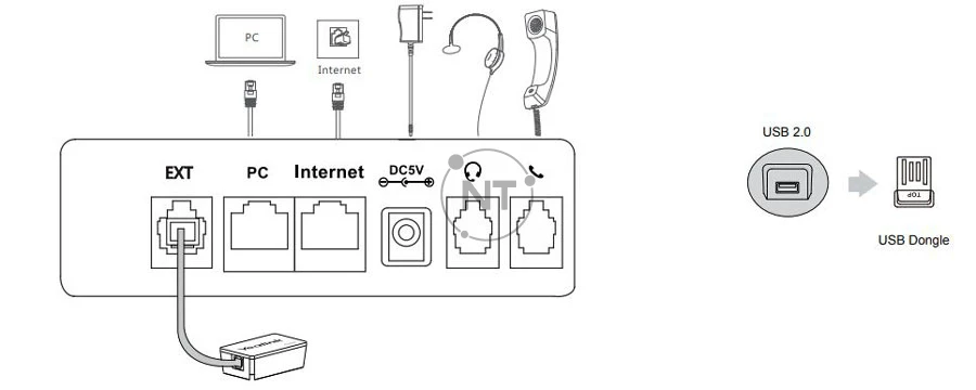 Mô hình điện thoại Yealink SIP-T41S 