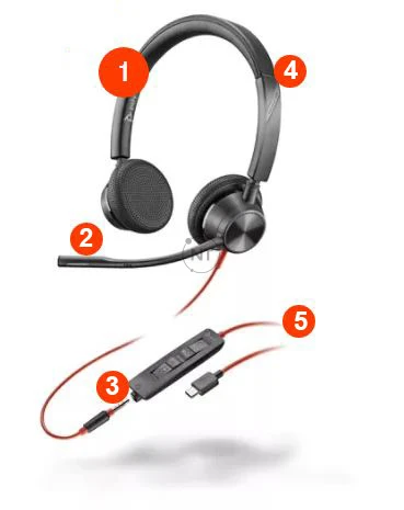 Blackwire 3300 Series