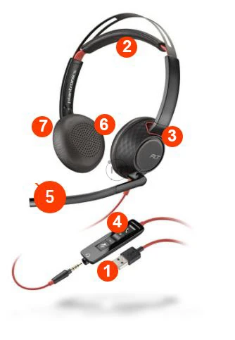 Blackwire 5200 Series