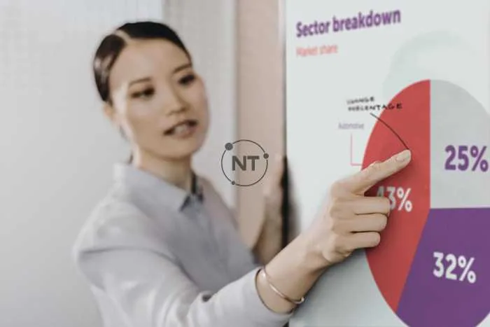 ClickShare CSE-800 - Wireless presentation and collaboration system for boardrooms and conference rooms