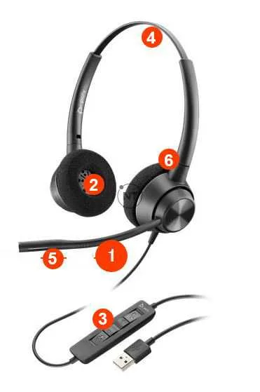 Đặc điểm nổi bậc của tai nghe EncorePro 300 USB 