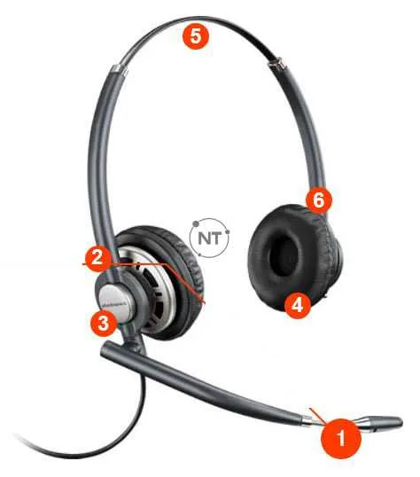 EncorePro 700 series features